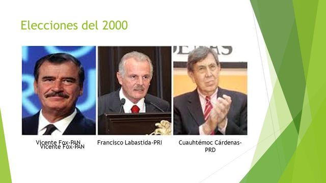 Problemas Presidenciales