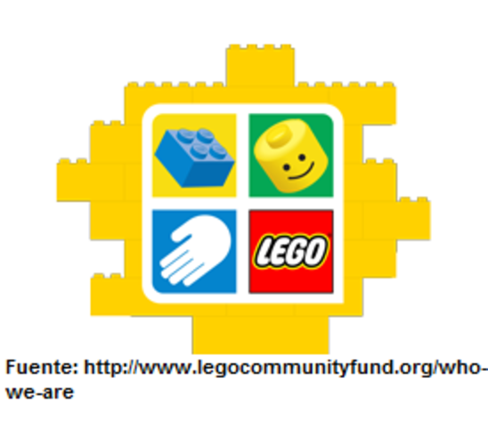 ¿A qué se Parecen los Obetivos de Aprendizaje?