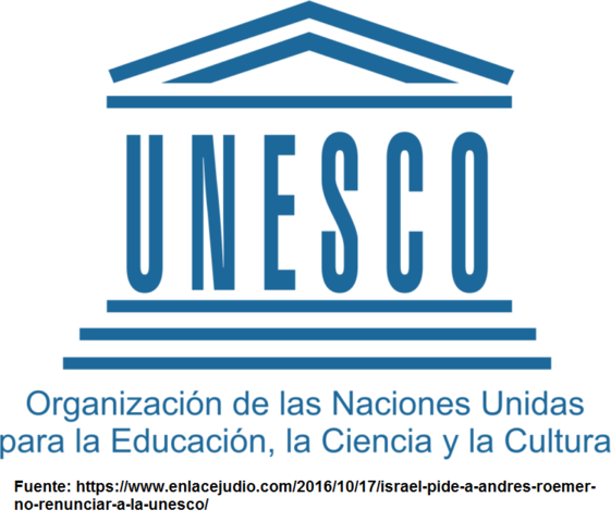 Definición de los Recursos Educativo Digitales