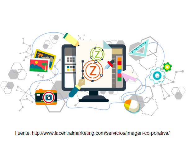 Definición de los Recursos Educativo Digitales según García