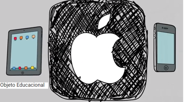 Objeto Educacional