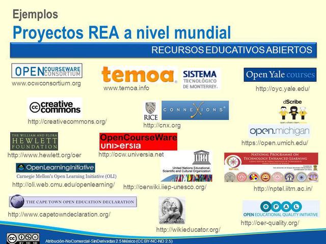 Recurso Educativo Abierto REA