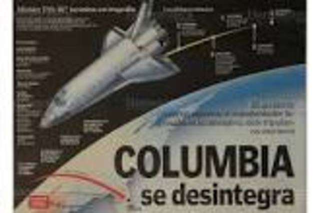 Transbordador espacial Columbia