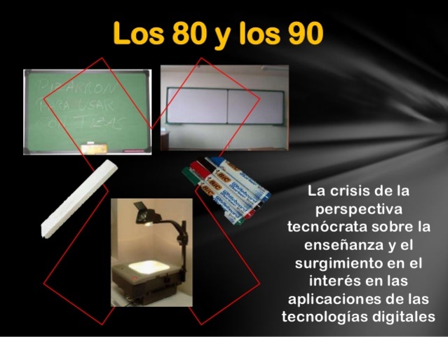 Crisis de la tecnología Educativa