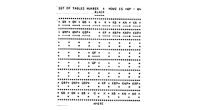 Work begins on Kotok-McCarthy chess program