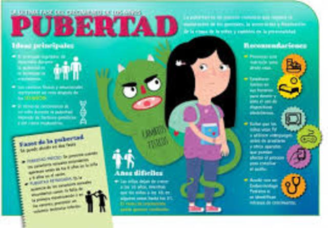 PUBERTAD