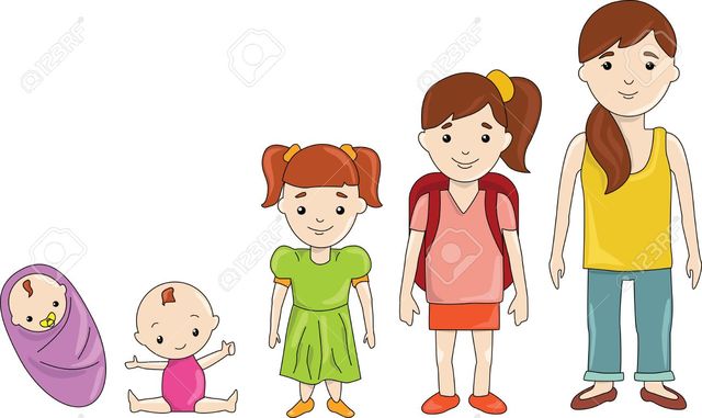 EDAD ANTIGUA, LAS CIVILIZACIONES SIGLO IV- XV