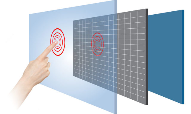 Проекционно-ёмкостные сенсорные экраны