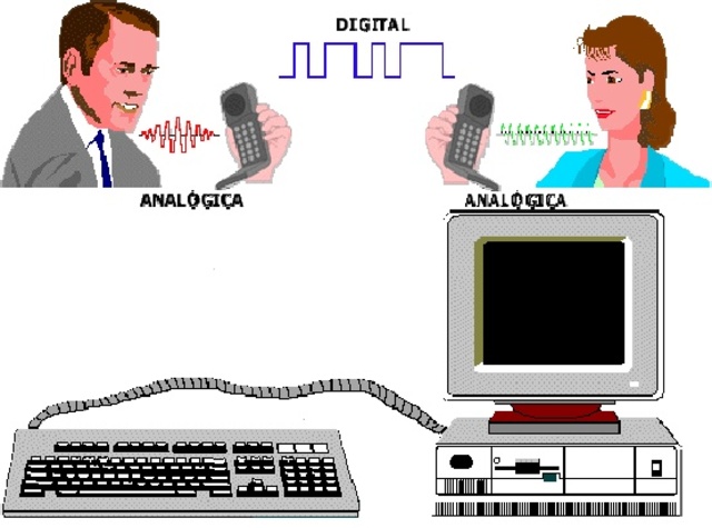 Tecnología Análoga