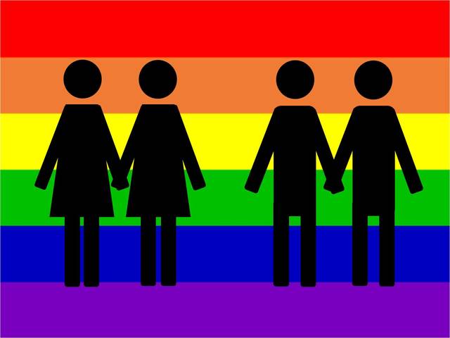 Uniones de personas del mismo sexo