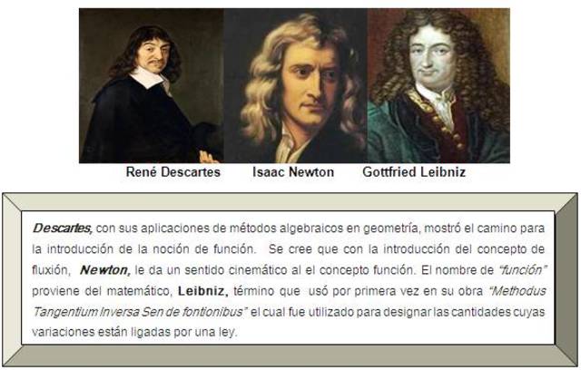 aportes Concepto Función