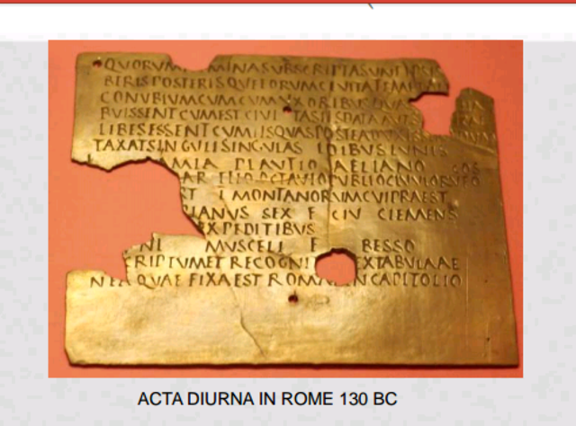 Acta Diurna in Rome (130 BC)