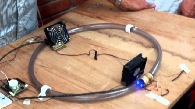 Acelerador de Partículas.