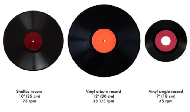 Records 78 - 33 1/3 - 45 rpm