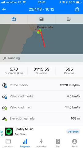 Subida al Castillo de Peñíscola 5,70 km