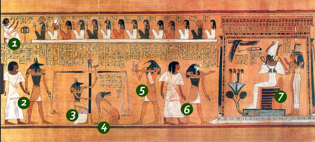 ESCRITURA  SOBRE PAPIROS