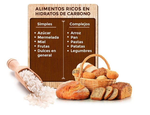 Hidratos de carbono