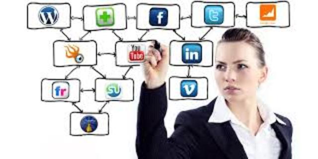 REDES SOCIALES