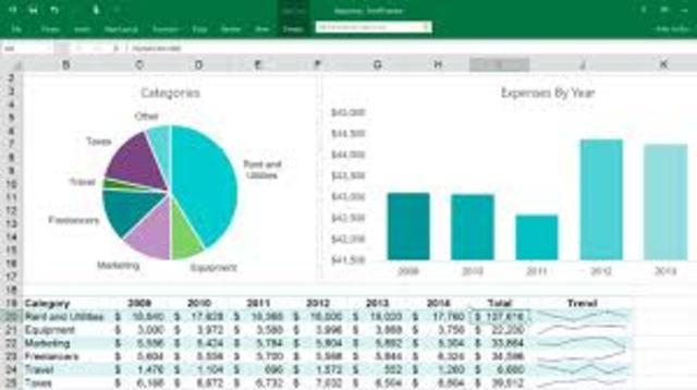 Google Docs: Gráficos