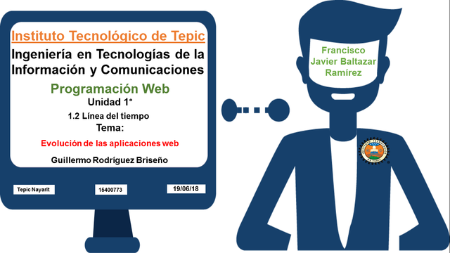¿Qué es una aplicación web?