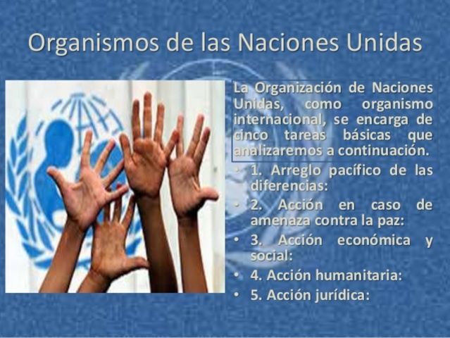 Creación de la Organización de las Naciones Unidas