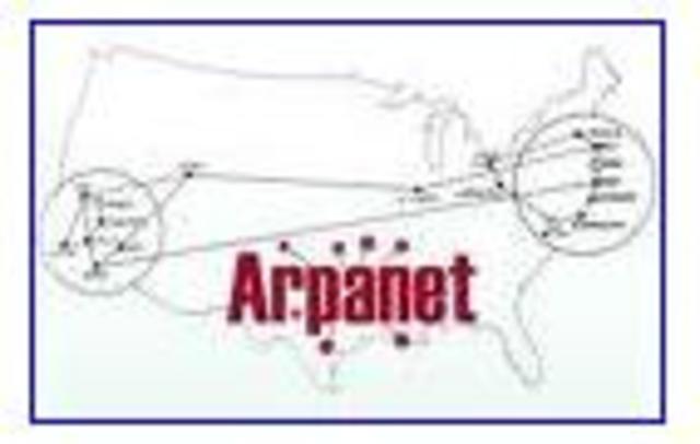 Arpanet