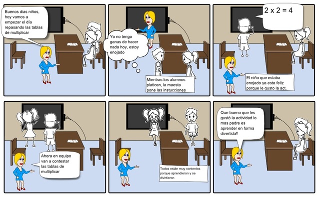 La tecnología educativa