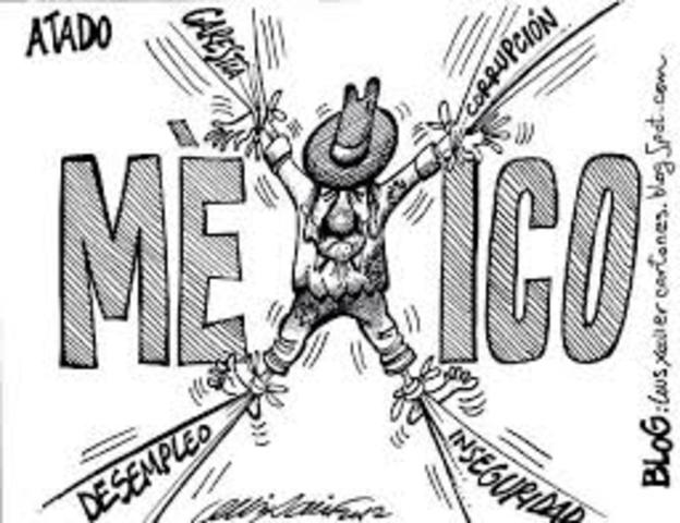 Comienza el neoliberalismo.