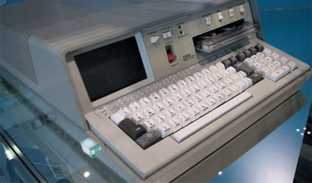 CALCULADORA ELECTRÓNICA