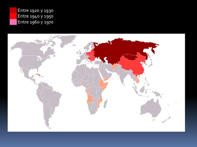 Expansión del socialismo