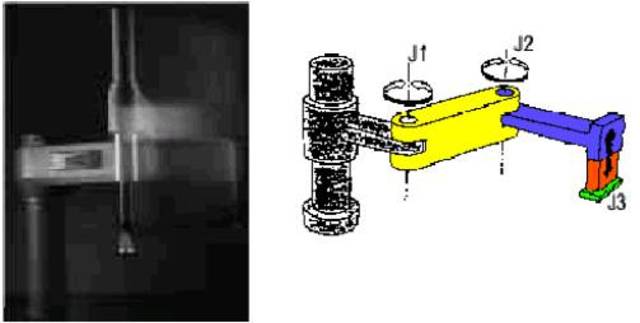 Desarrollo del concepto de robot SCARA