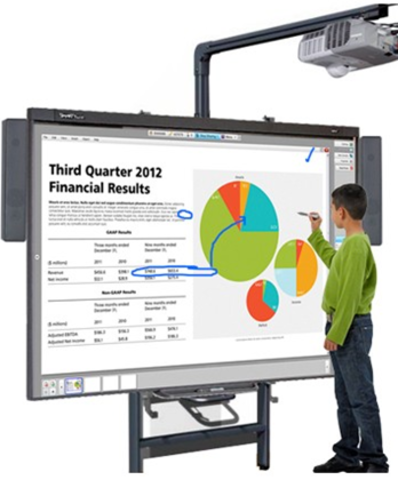 PRIMERA PIZARRA DIGITAL