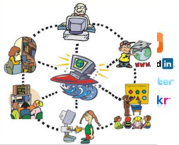 AMBIENTE VIRTUAL DE APRENDIZAJE