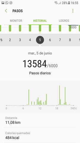 Deporte segundo día