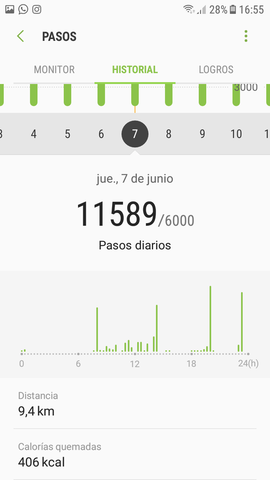 Cierto día de deporte