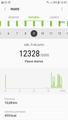 Sexto día de deporte