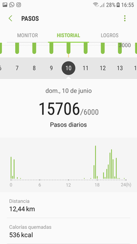 Séptimo día de deporte