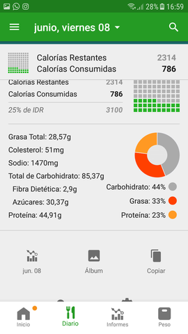 Quinto día se alimentación