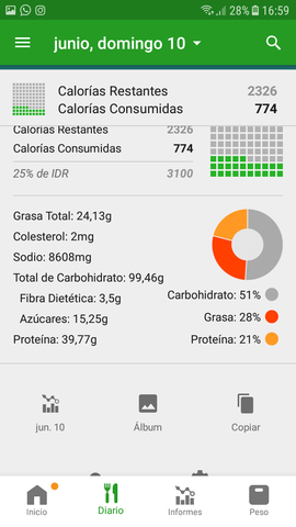 Séptimo día de alimentación