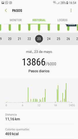 Tercer día de deporte