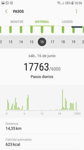 Sexto día de deporte