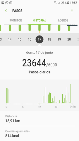 Séptimo día de deporte