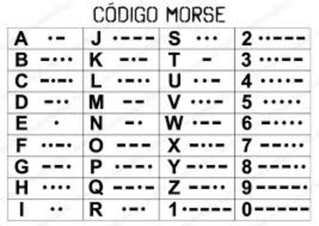 creación del código morse