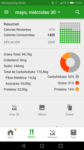 Trabajo Educación Física 3B