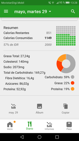 Trabajo Educación Física 3B