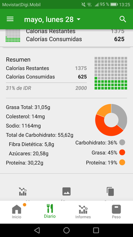 Trabajo Educación Física 3B