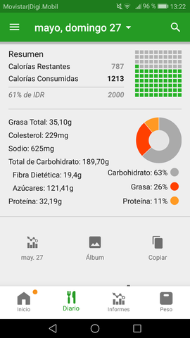 Trabajo Educación Física 3B