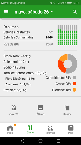 Trabajo Educación Física 3B