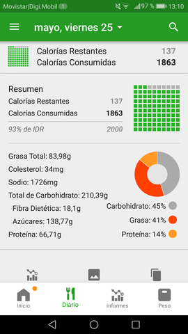 Trabajo Educación Física 3B