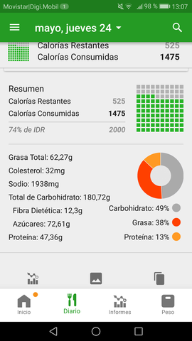 Trabajo Educación Física 3B